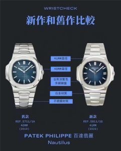 如何在广州买到顶级复刻手表:深度评价和购买指南！插图1