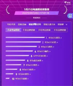 华为智能手表GT3很牛吗？今天看见京东618智能手表销量排行榜插图