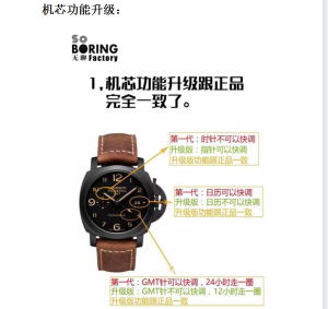 解说SBF沛纳海441与VS厂V3版Pam441什么关系！插图