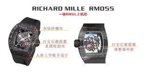 BBR复刻表全新一体机『RICHARDMILLE』里查德米尔RM055评测插图1