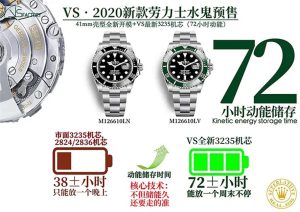 vs工厂复刻表劳力士3235机芯皮实耐用吗?值得买吗？插图1