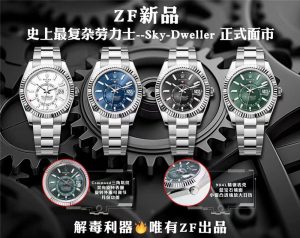 ROLEX 劳力士 Sky-Dweller：精湛工艺与创新设计的完美融合插图