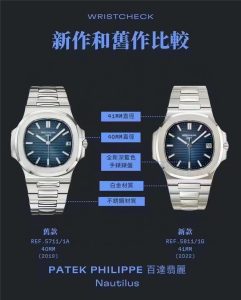 WY-3K-Factory2024百达翡丽运动优雅系列复刻腕表评测！插图1
